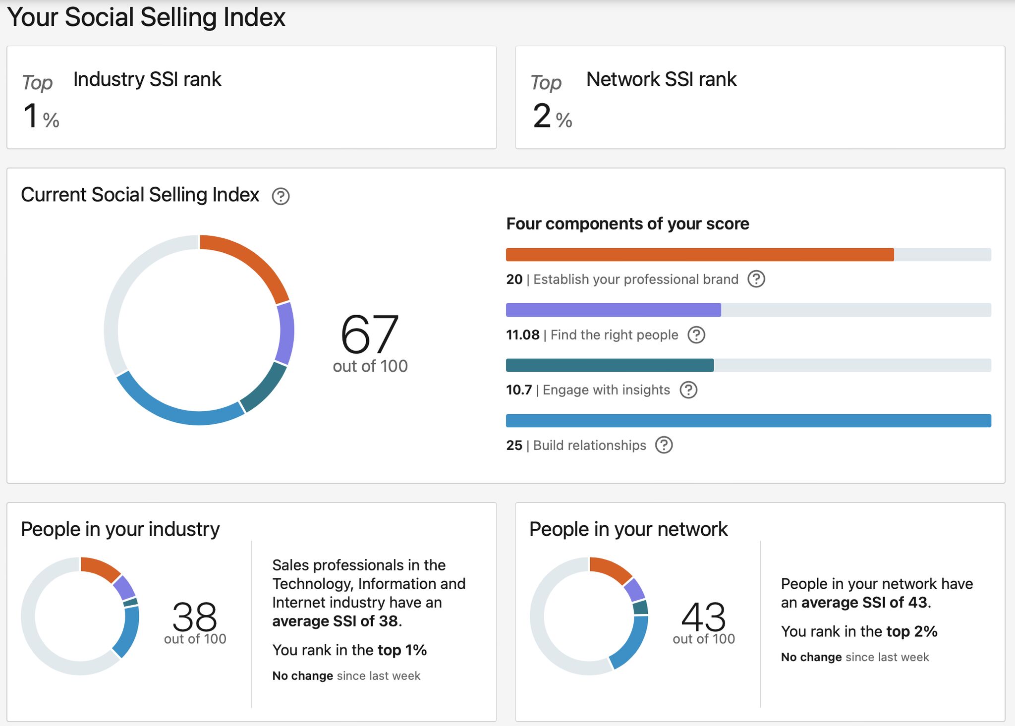 Вам шашечки или ехать?