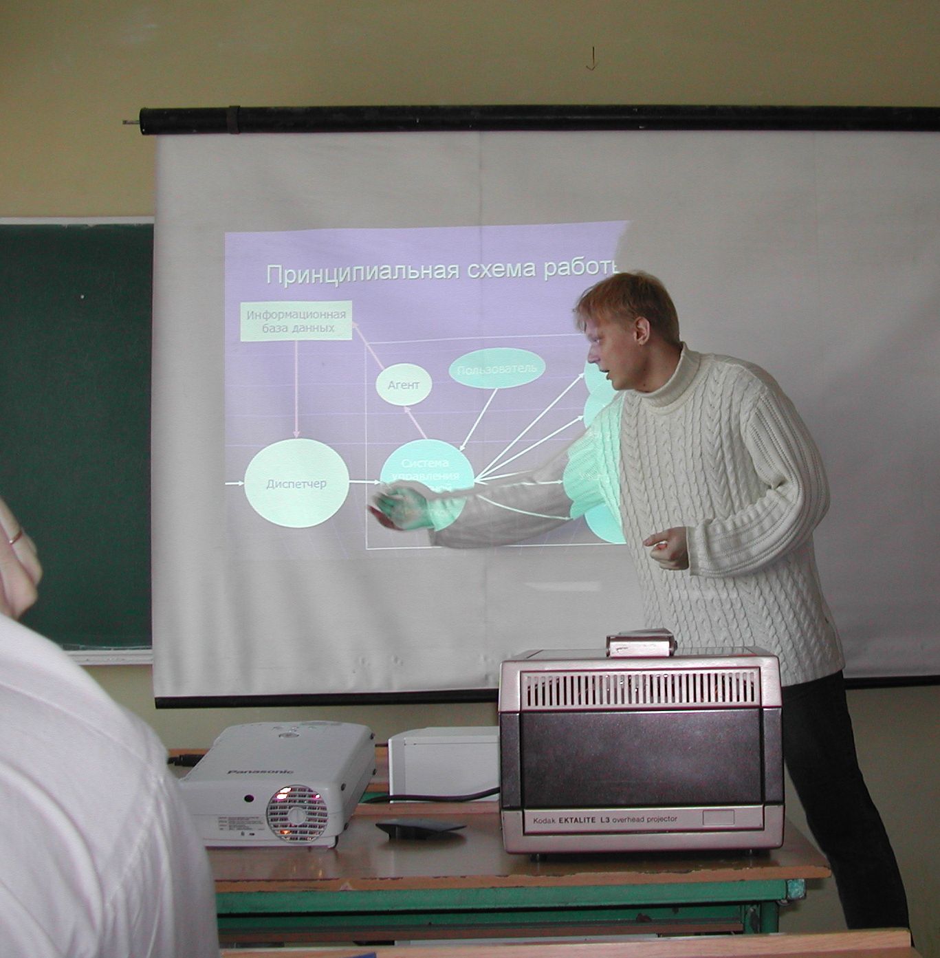 Инновационная методика