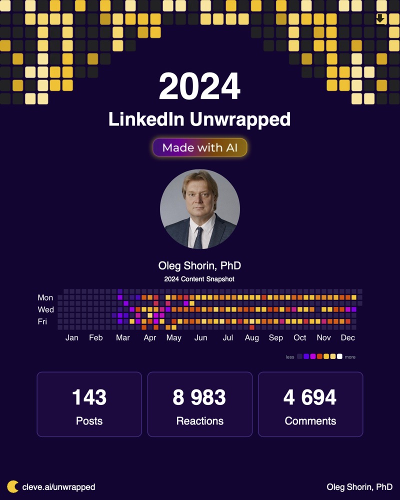 Моя статистика