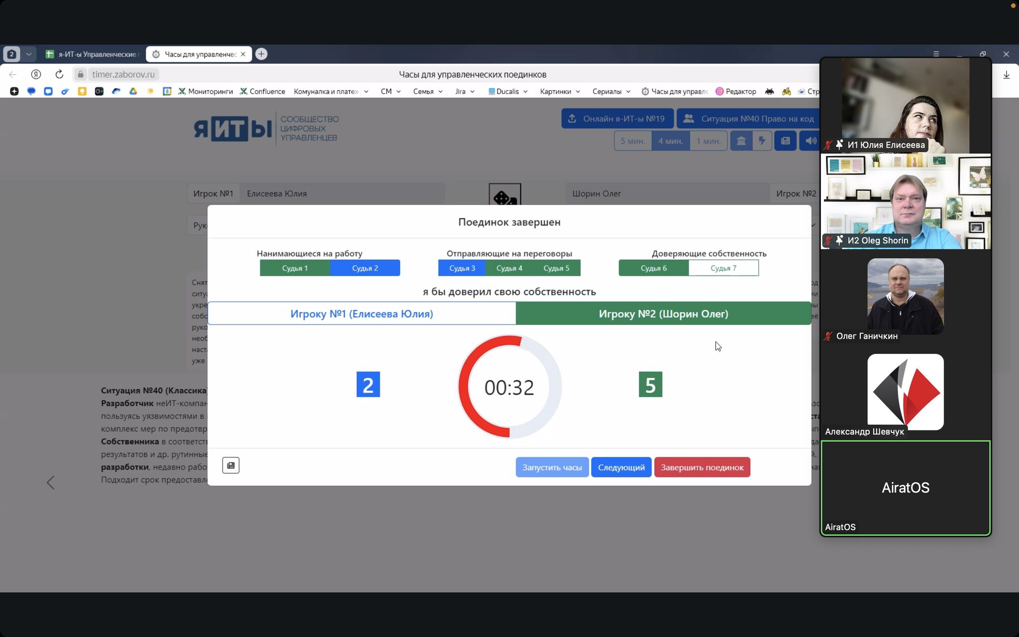 Управленческие поединки