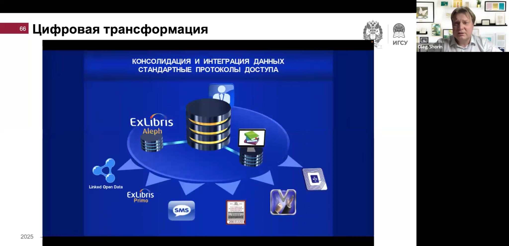 Цифровая трансформация