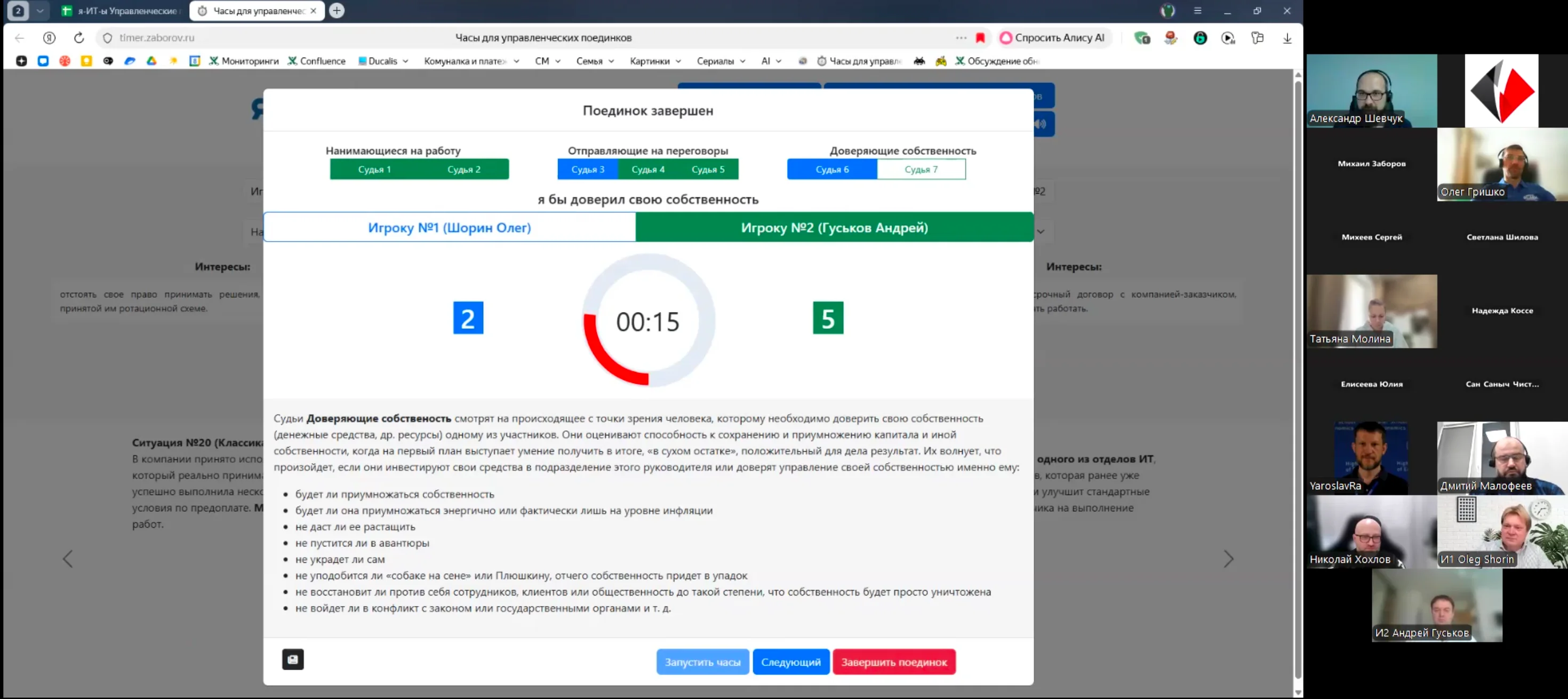 Скриншот финального счета управленческого поединка с участием Олега Шорина