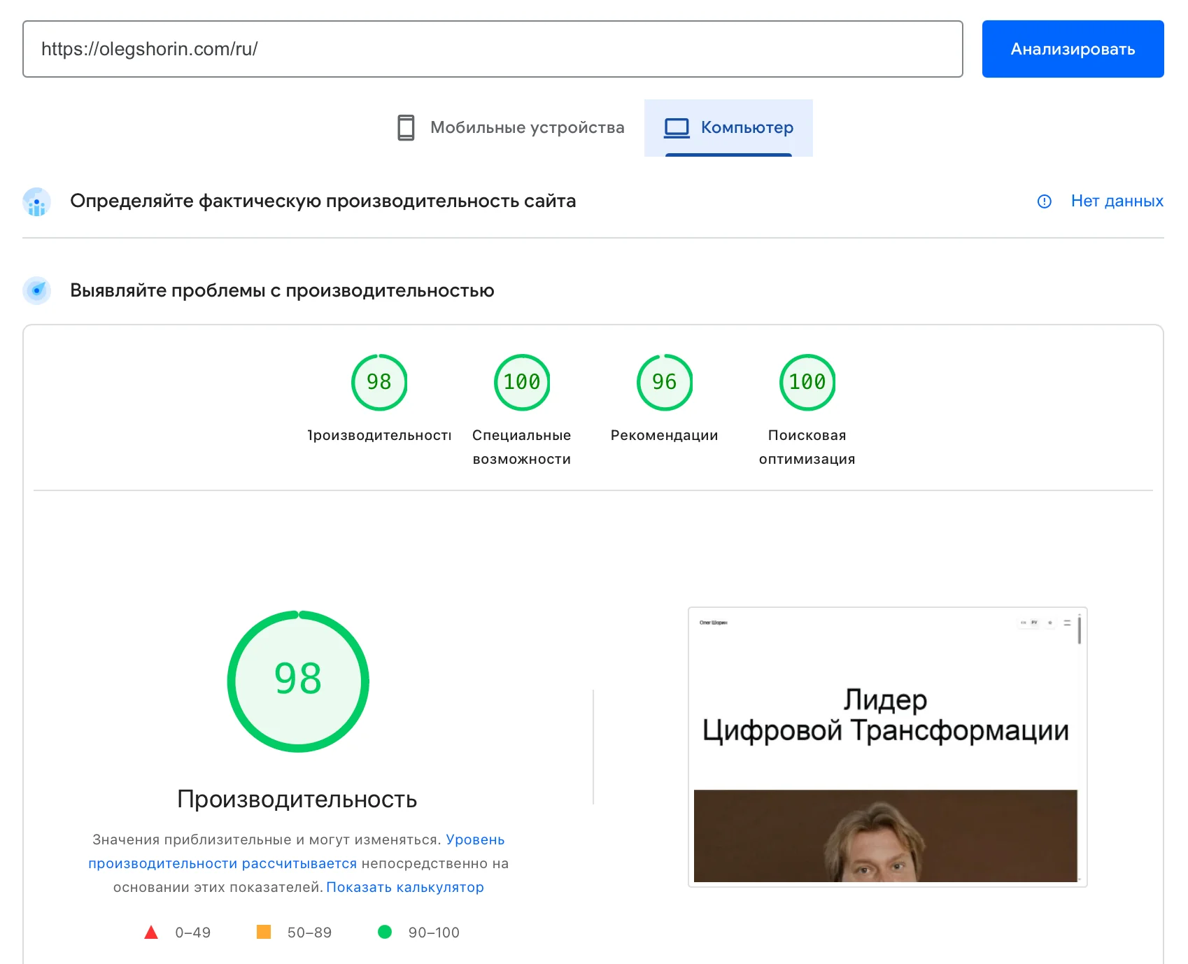 Скриншот сервиса PageSpeed Insights с показателями сайта olegshorin.com