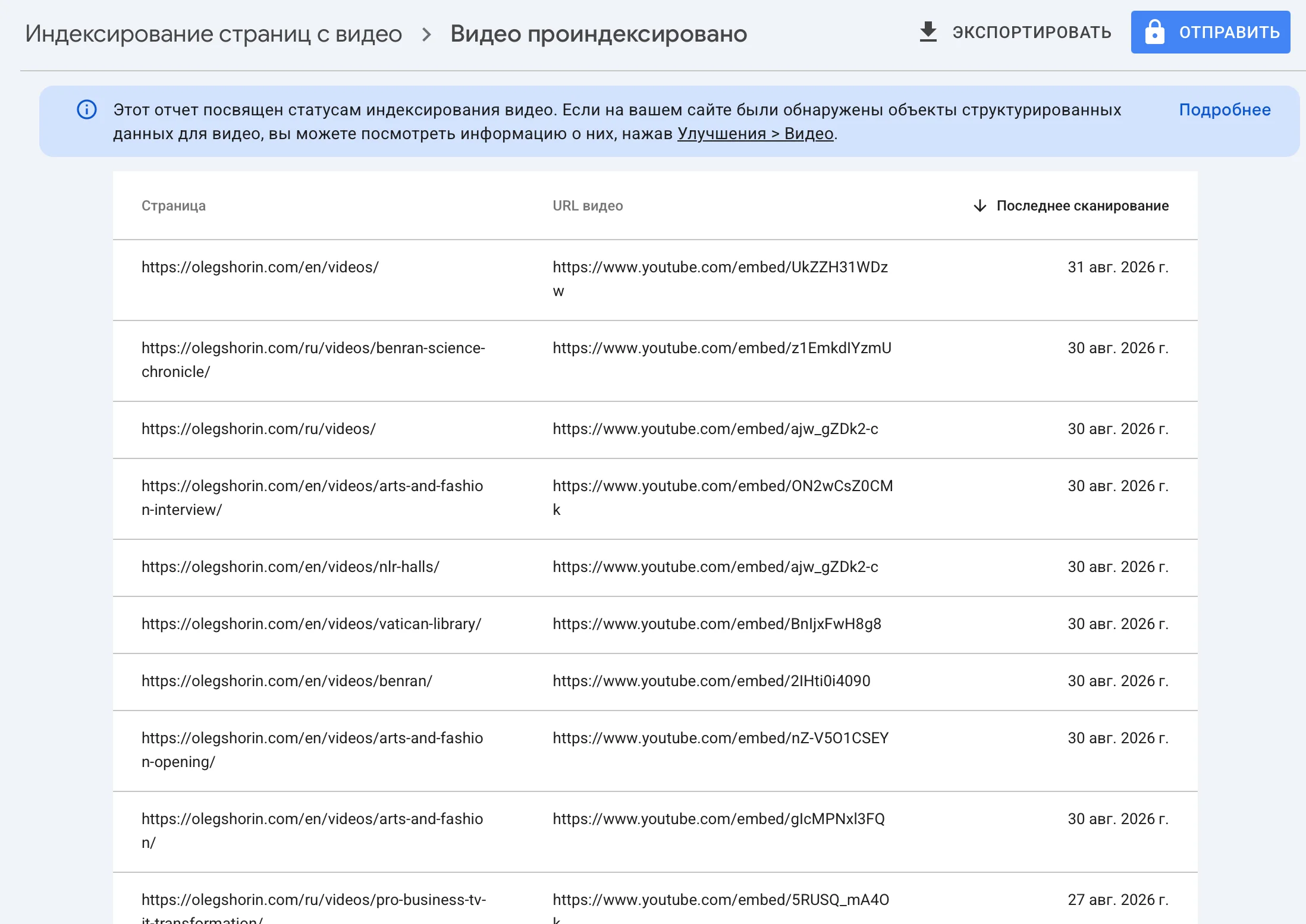 Индексация видео на YouTube поисковиком Google
